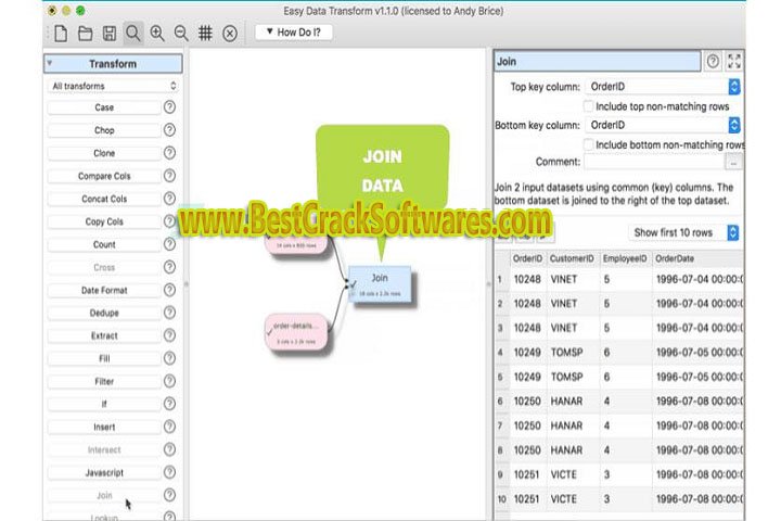 Easy Data Transform 1.43.0 macOS 1.0  Software System Requirements