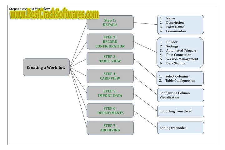 Text Workflow V 1 6 PC Software
