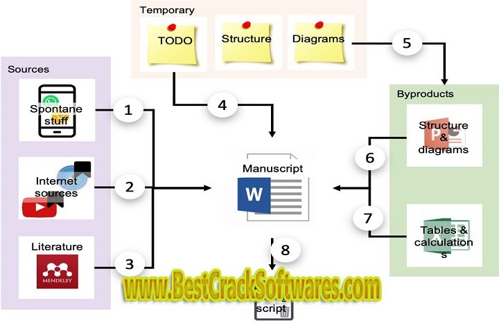 Text Workflow V 1 6 PC Software