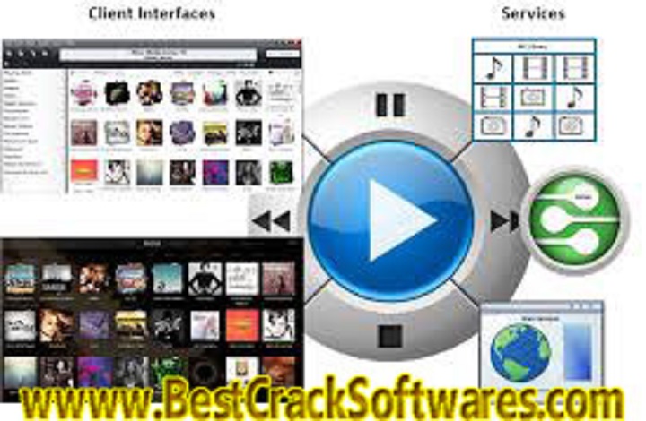 JRiver Media Center 34.0.24 Free Download