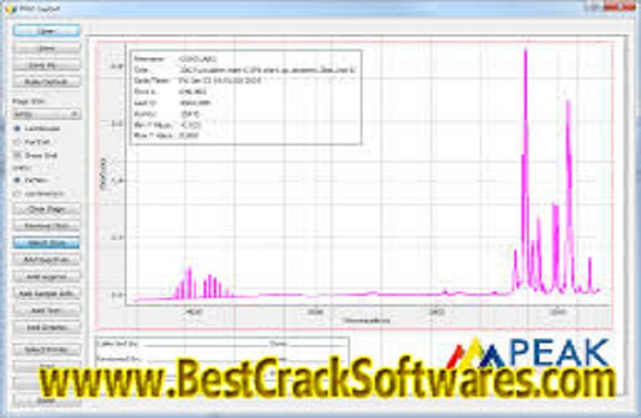 Operant Peak Spectroscopy 4.00.520 Free Download